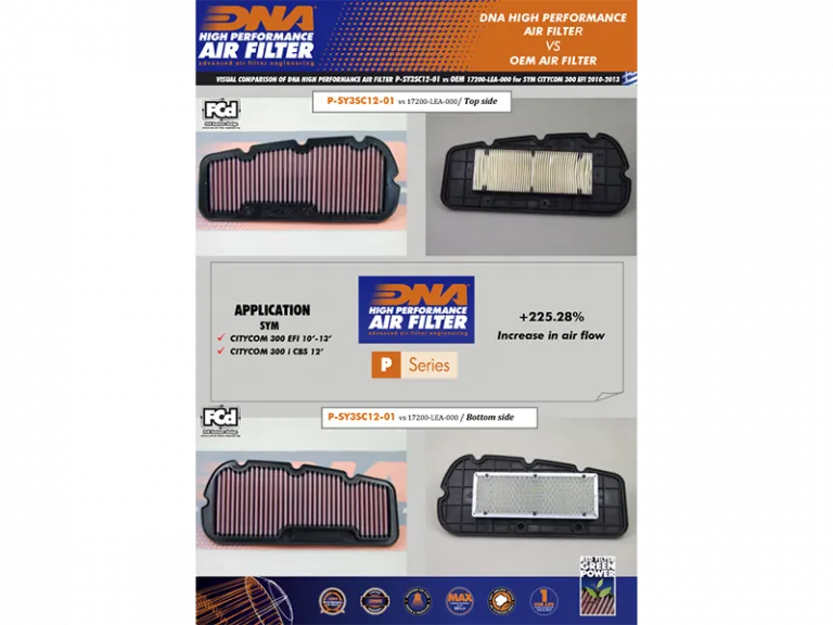 Filtro de aire de alto flujo Sym Citycom 300/Joyride 300I Dna — vista 2 para SYM JOYRIDE 300I