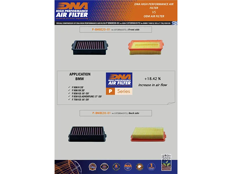 Filtro de aire de alto flujo Bmw F750Gs/F850Gs Adventure/F900 Xr Dna — vista 5