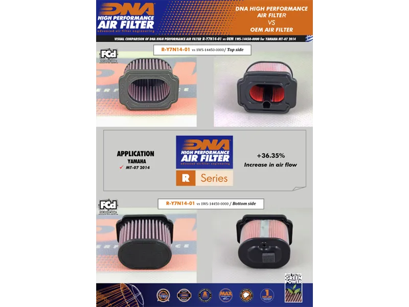 Filtro de aire alto flujo Yamaha Mt 07/R7 Dna — vista 2 para YAMAHA MT 07