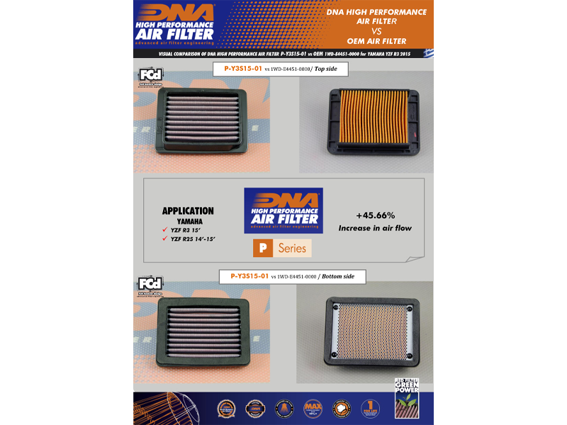 Filtro de aire de alto flujo Yamaha Mt 03/Suzuki Gsx S/R 150 Dna