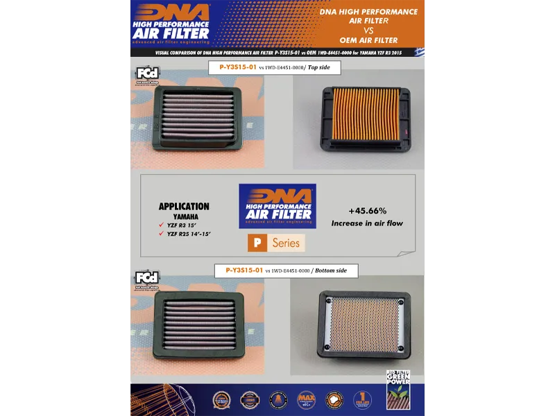 Filtro de aire de alto flujo Yamaha Mt 03/Suzuki Gsx S/R 150 Dna — vista 2